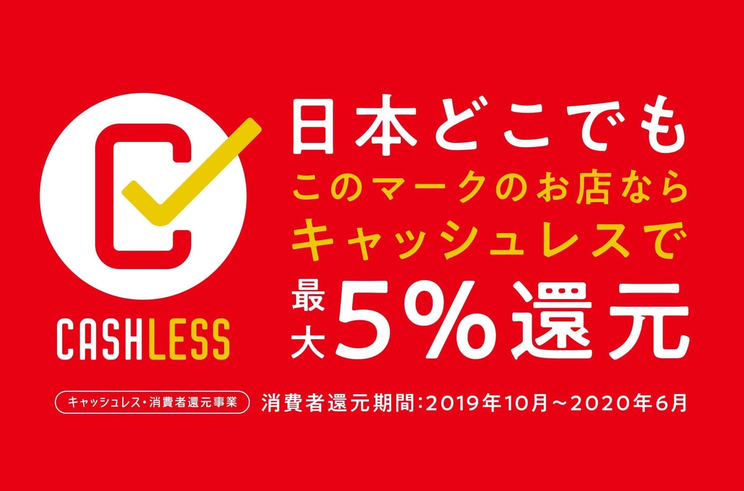 スタジオポストはキャッシュレス・ポイント5%還元の加盟店です。